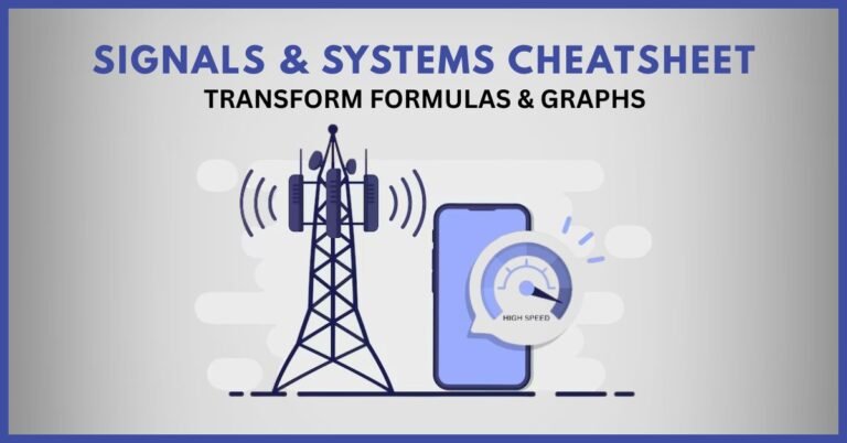 Signals & Systems Cheatsheet – Transform Formulas & Graphs